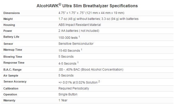 AlcoHawk Ultra Slim Alcohol Breathalyzer